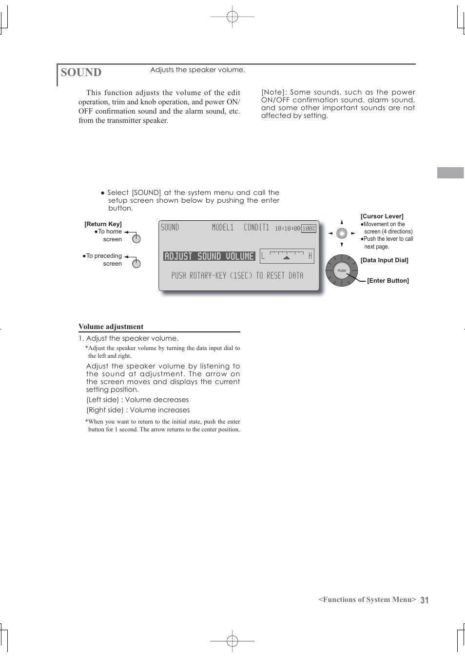 Sound | Futaba 12Z User Manual | Page 31 / 127