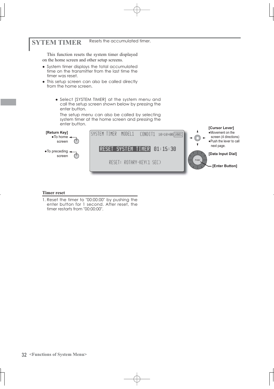 Sytem timer | Futaba 12Z User Manual | Page 32 / 127