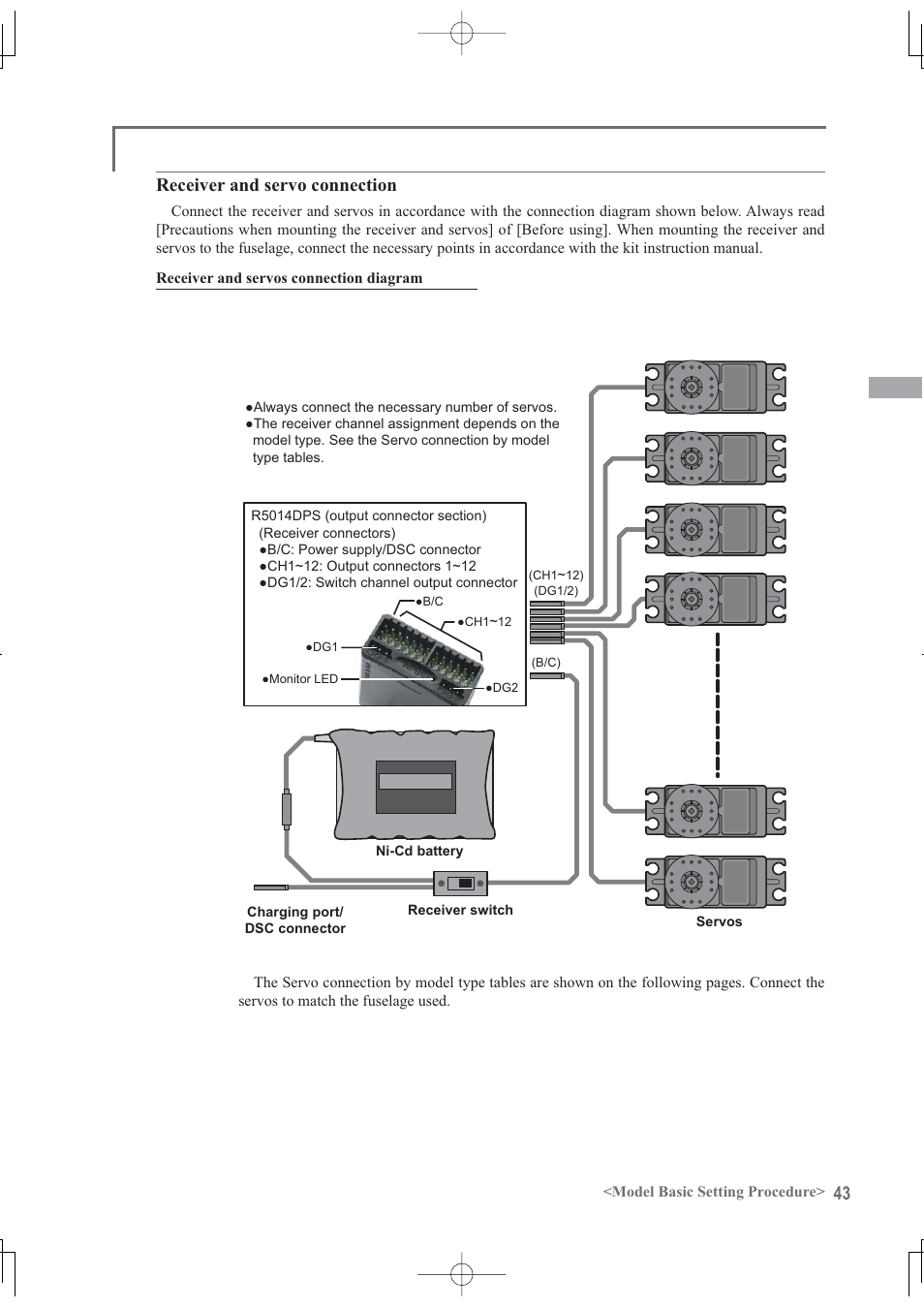 Receiver and servo connection | Futaba 12Z User Manual | Page 43 / 127