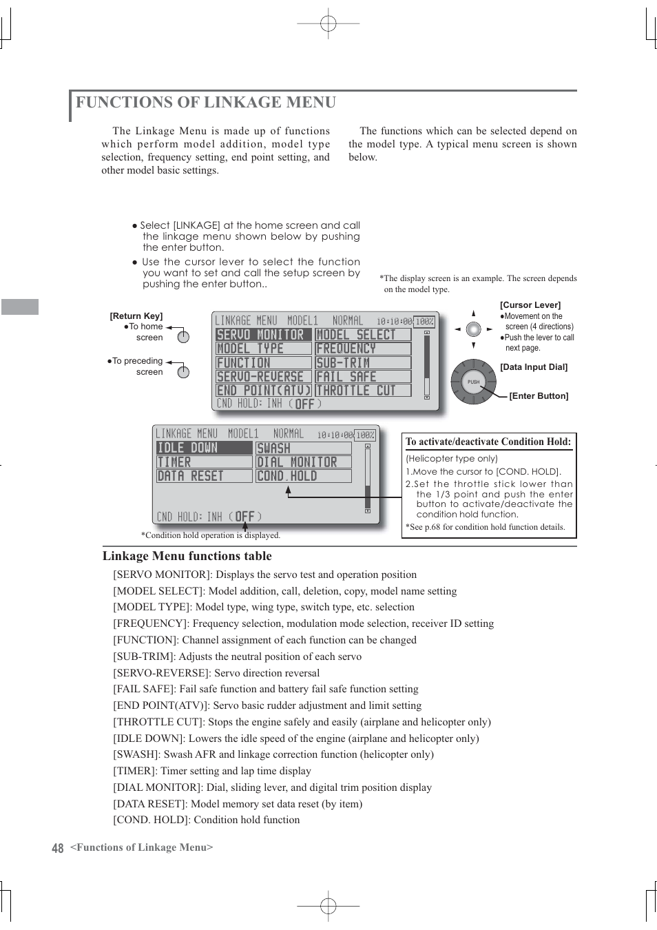 Functions of linkage menu, Linkage menu functions table | Futaba 12Z User Manual | Page 48 / 127