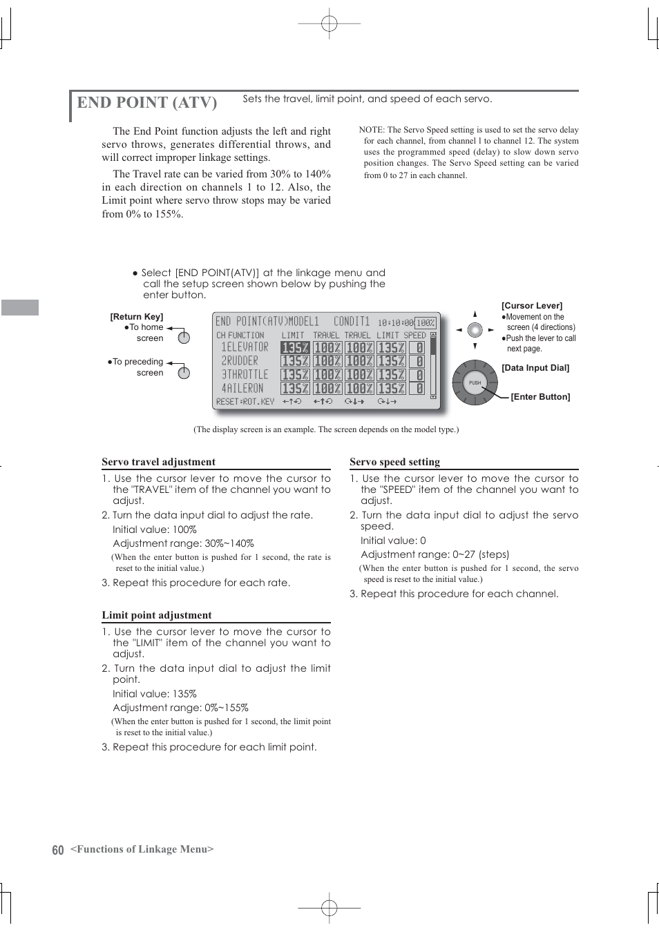 End point (atv) | Futaba 12Z User Manual | Page 60 / 127