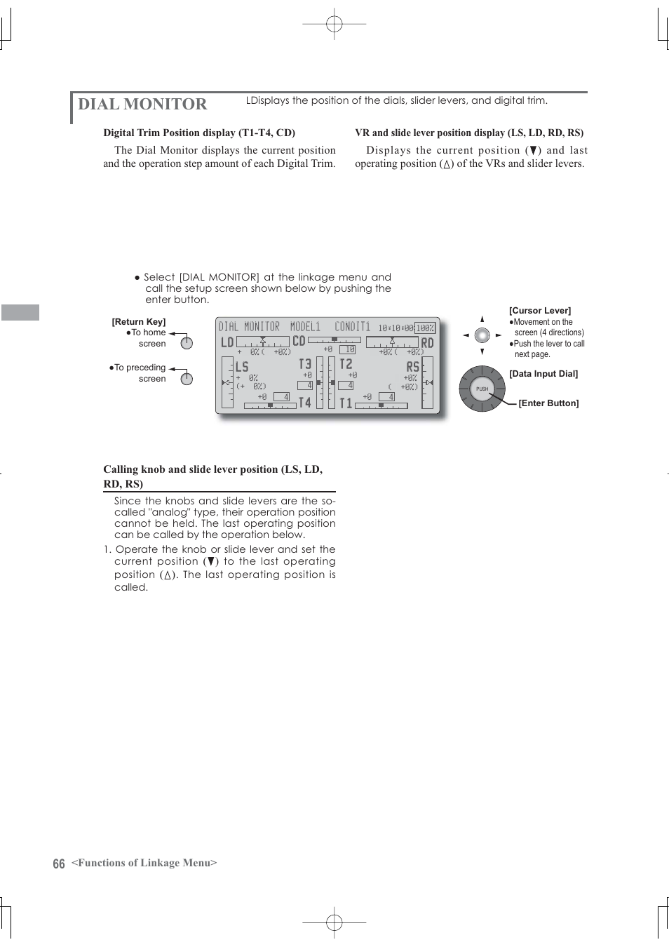 Dial monitor, Functions of linkage menu | Futaba 12Z User Manual | Page 66 / 127