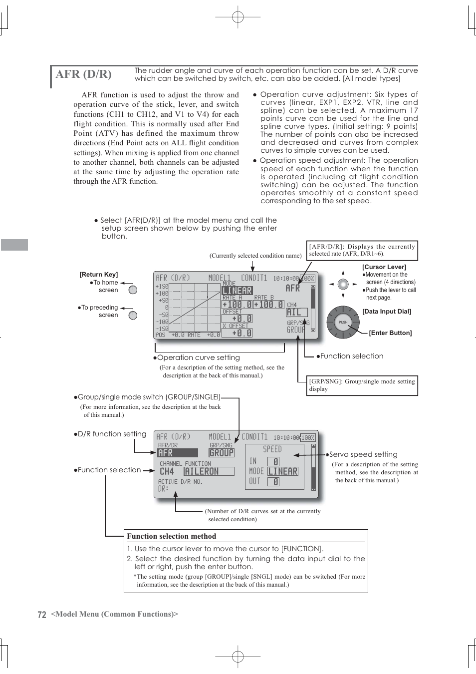 Model menu (common functions), Function selection method | Futaba 12Z User Manual | Page 72 / 127