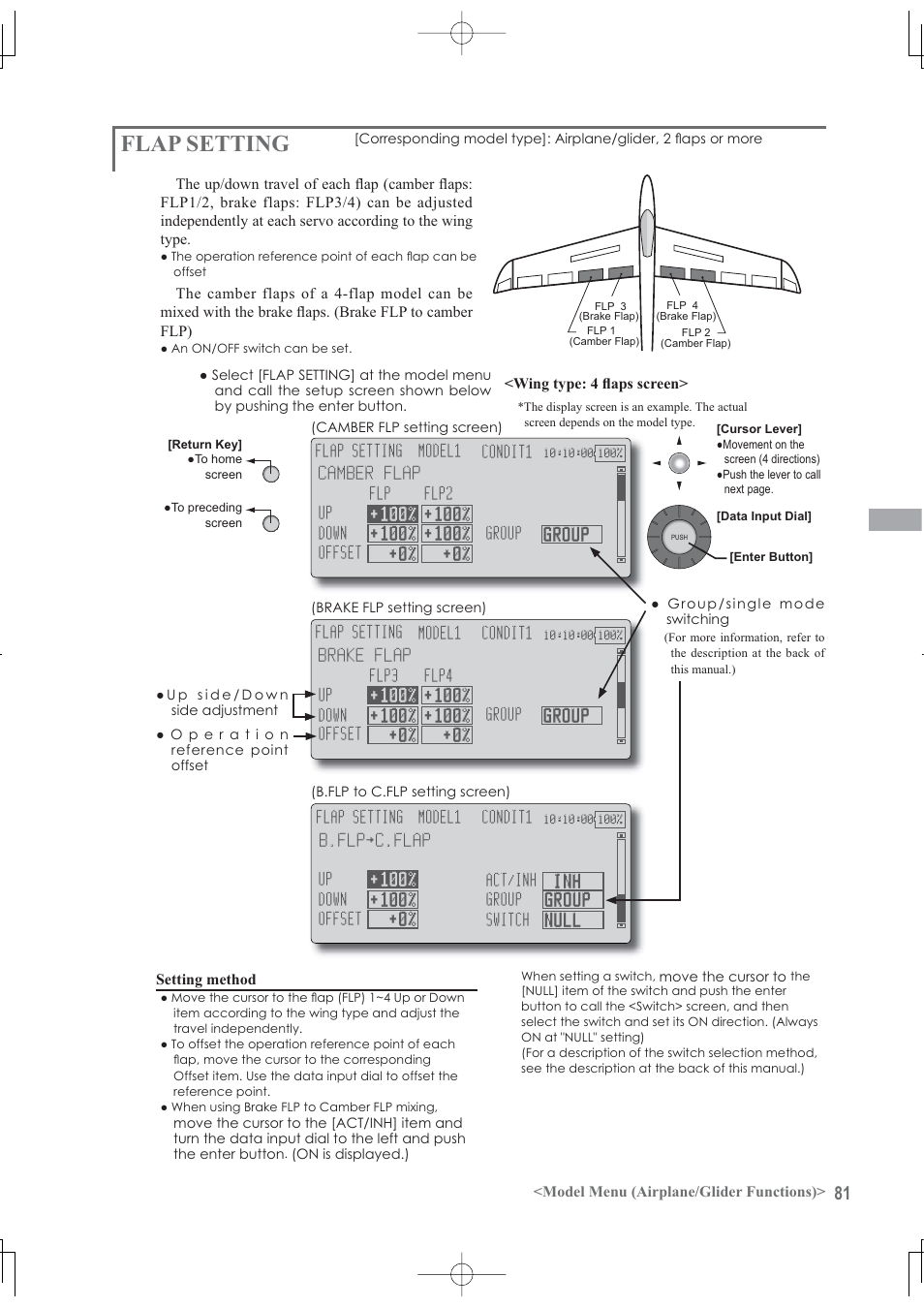 Flap setting | Futaba 12Z User Manual | Page 81 / 127