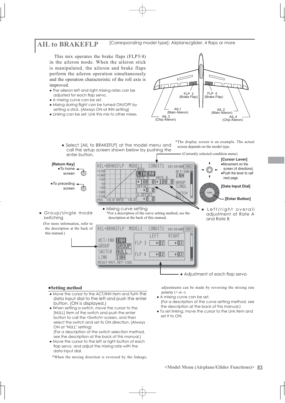 Ail to brakeflp, Model menu (airplane/glider functions), Ɣ6hwwlqjphwkrg | Futaba 12Z User Manual | Page 83 / 127