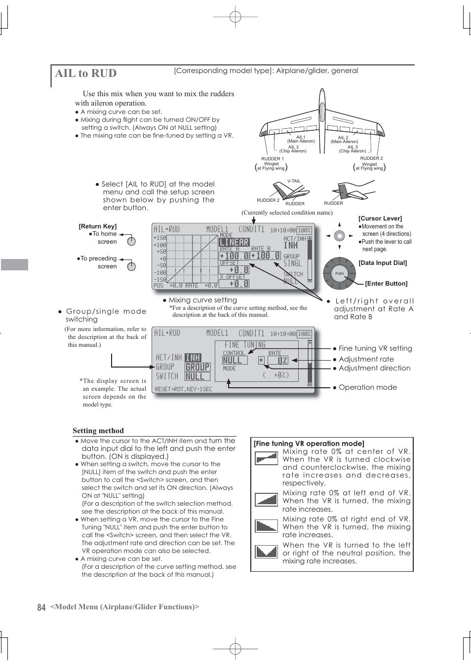 Ail to rud, Model menu (airplane/glider functions), Setting method | Futaba 12Z User Manual | Page 84 / 127