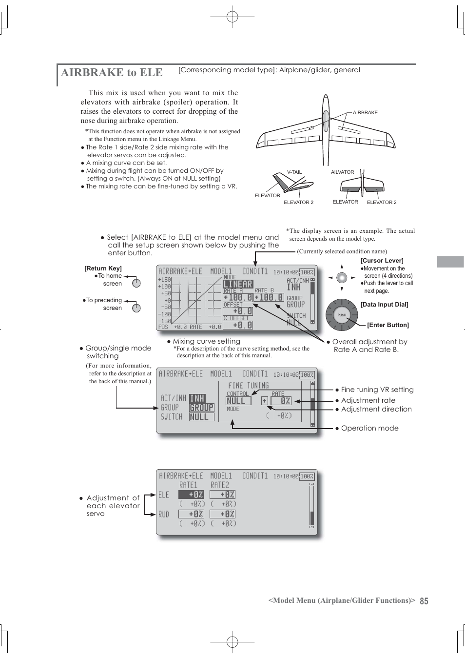 Airbrake to ele, Model menu (airplane/glider functions) | Futaba 12Z User Manual | Page 85 / 127