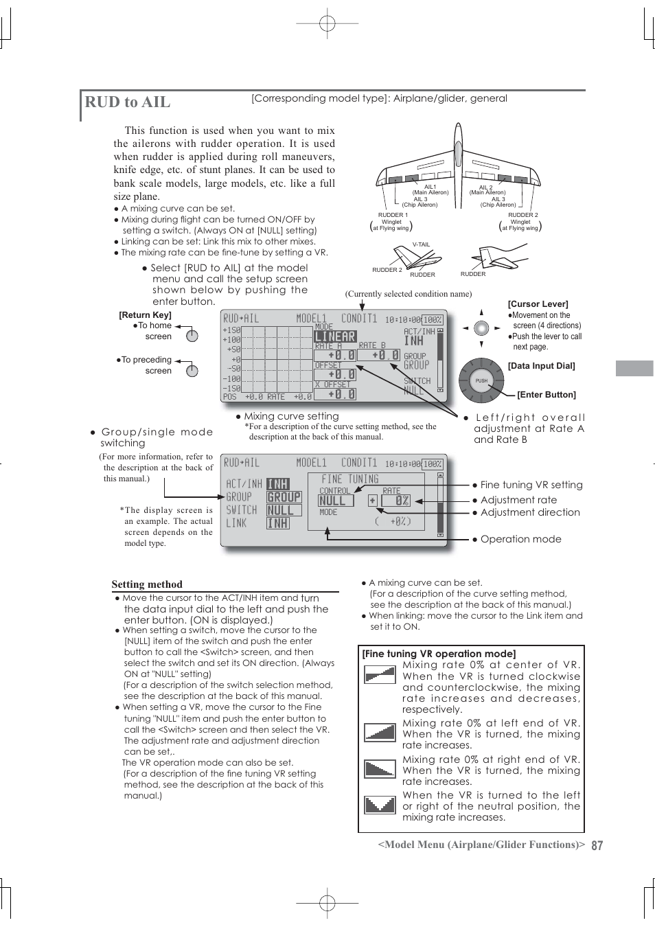 Rud to ail, Model menu (airplane/glider functions), Setting method | Futaba 12Z User Manual | Page 87 / 127