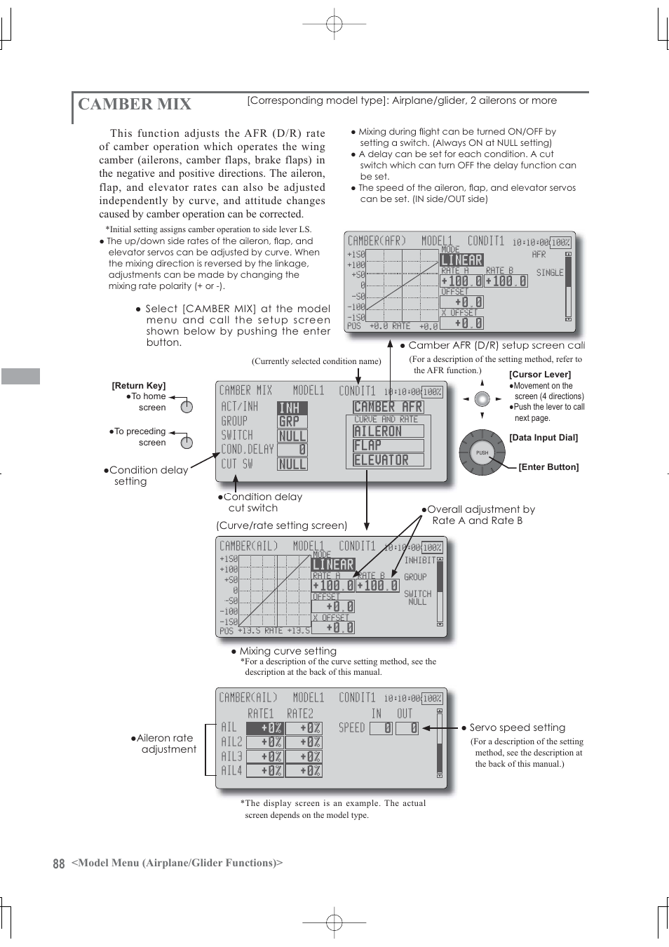 Camber mix, Model menu (airplane/glider functions) | Futaba 12Z User Manual | Page 88 / 127