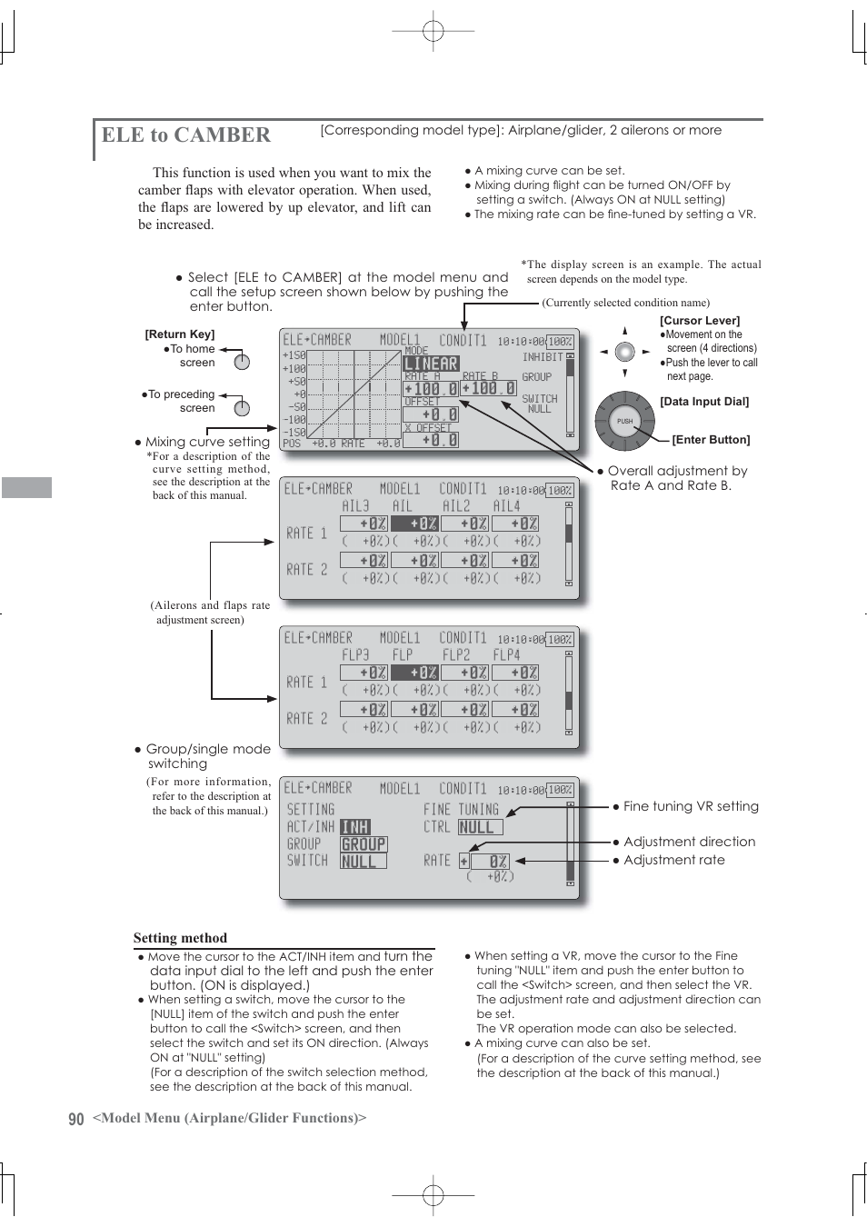 Ele to camber, Model menu (airplane/glider functions), Setting method | Futaba 12Z User Manual | Page 90 / 127