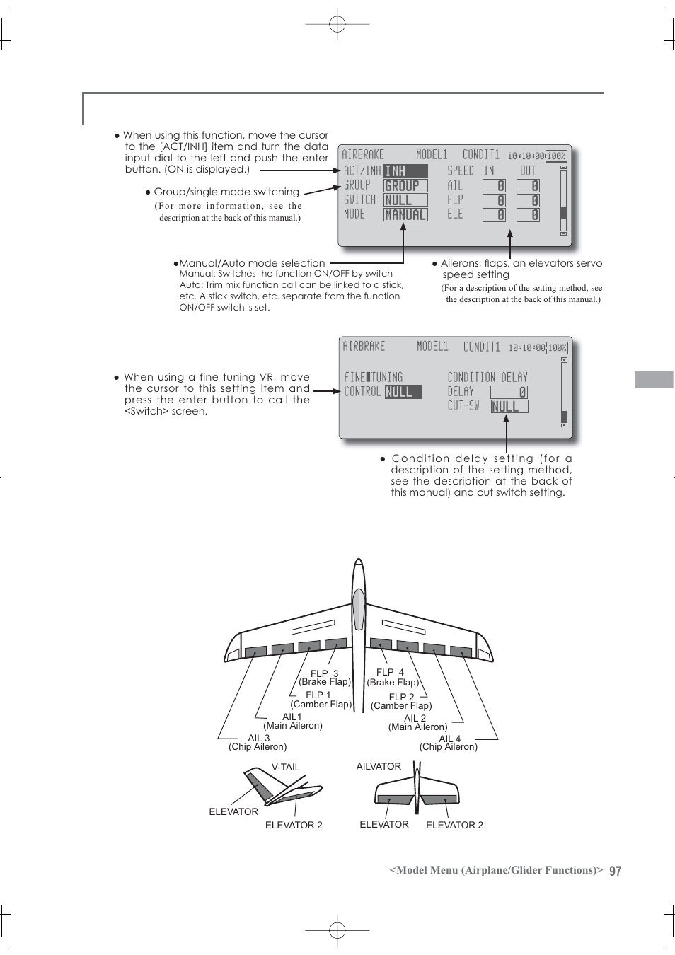 Futaba 12Z User Manual | Page 97 / 127