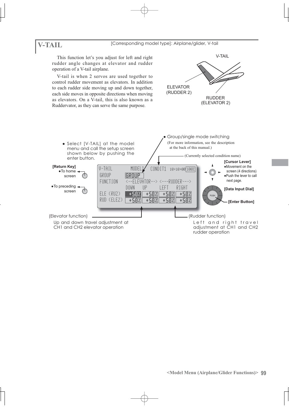 V-tail | Futaba 12Z User Manual | Page 99 / 127