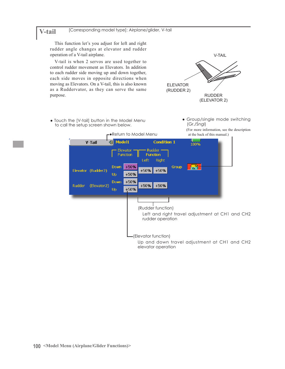 V-tail | Futaba 14MZ User Manual | Page 100 / 127