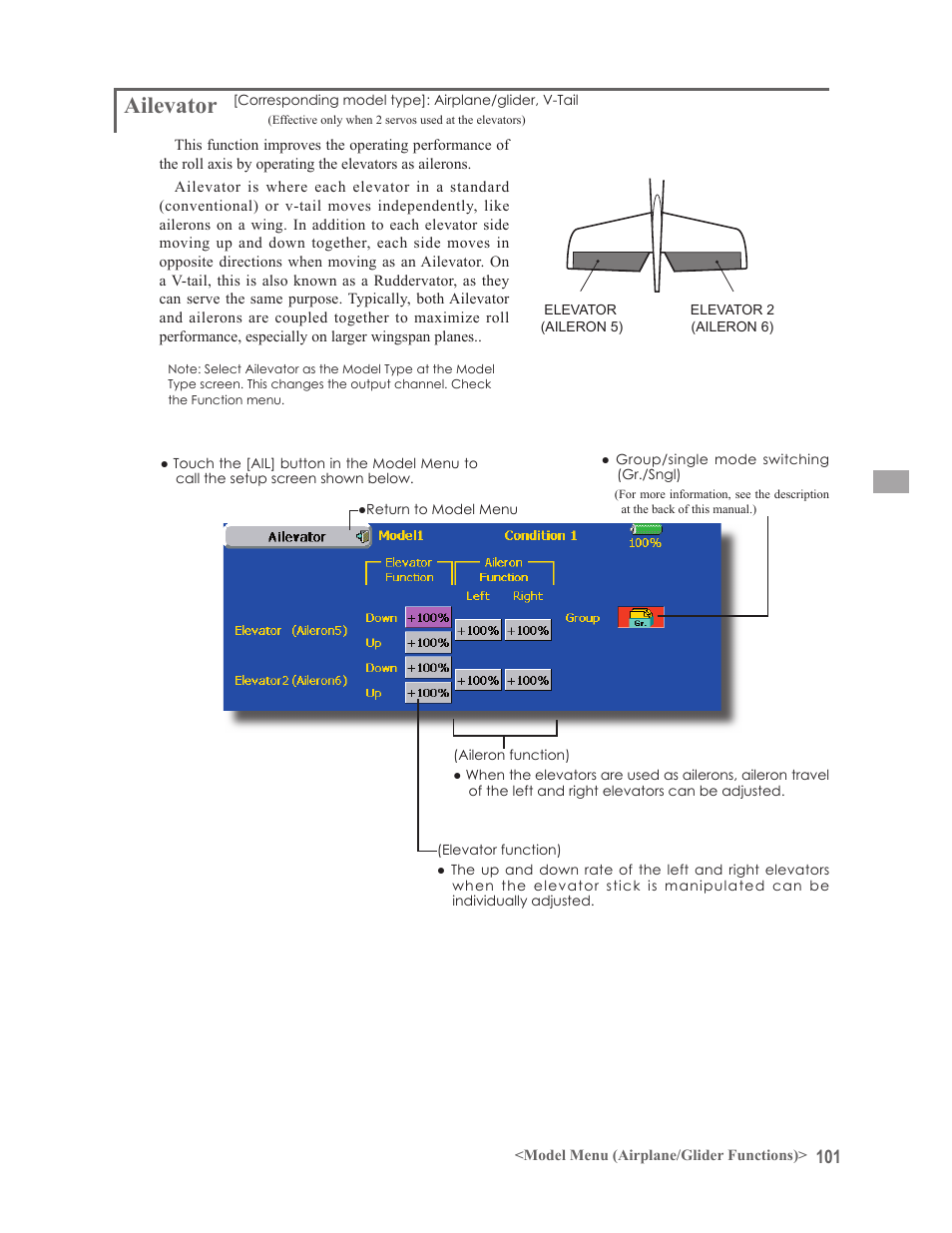 Ailevator | Futaba 14MZ User Manual | Page 101 / 127