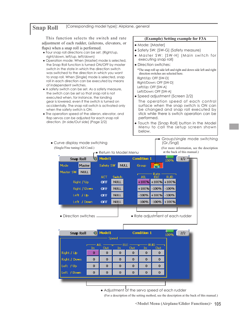 Snap roll | Futaba 14MZ User Manual | Page 105 / 127