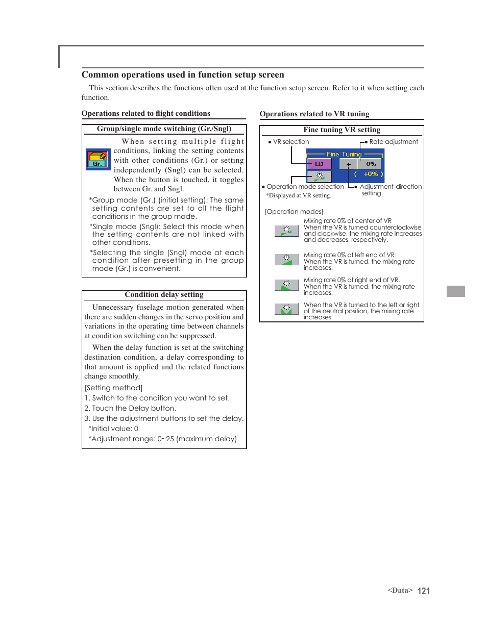 Common operations used in function setup screen | Futaba 14MZ User Manual | Page 121 / 127