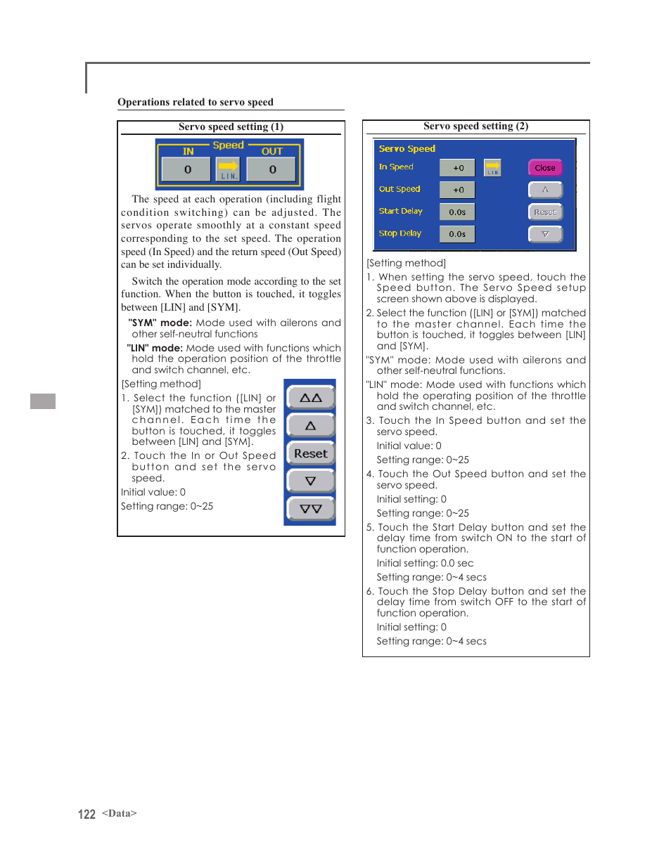 Futaba 14MZ User Manual | Page 122 / 127