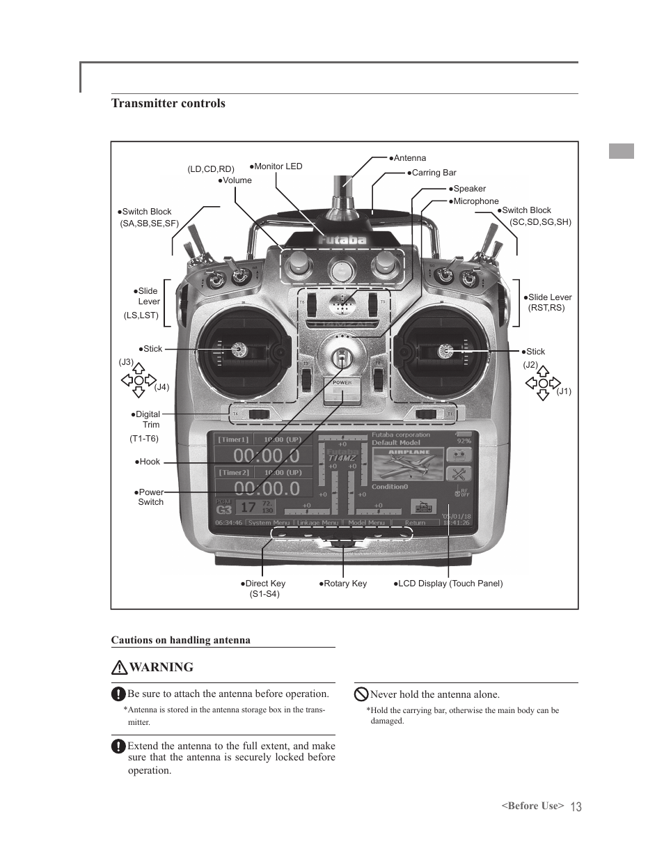 Transmitter controls, Warning | Futaba 14MZ User Manual | Page 13 / 127