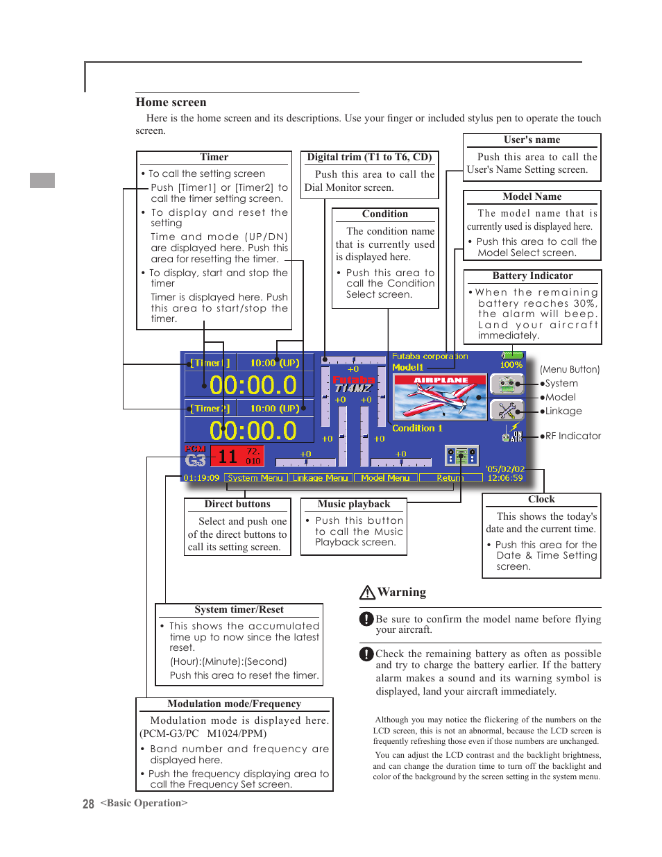 Warning, Home screen | Futaba 14MZ User Manual | Page 28 / 127