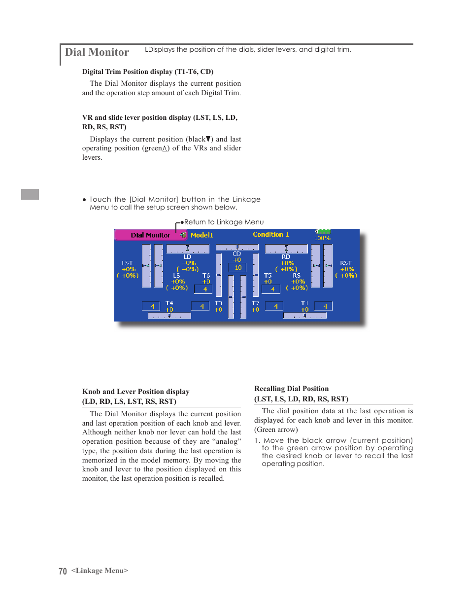 Dial monitor | Futaba 14MZ User Manual | Page 70 / 127