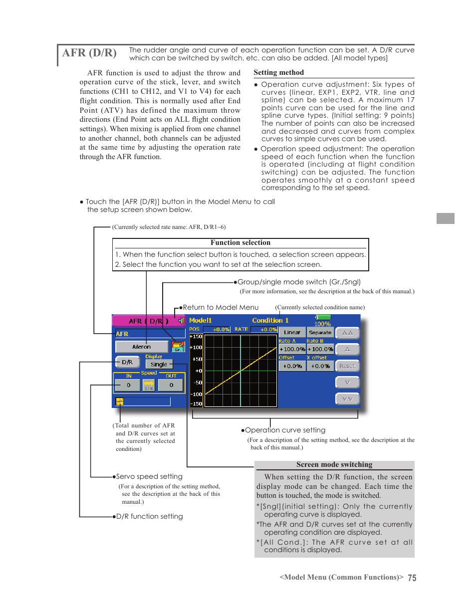 Afr (d/r) | Futaba 14MZ User Manual | Page 75 / 127