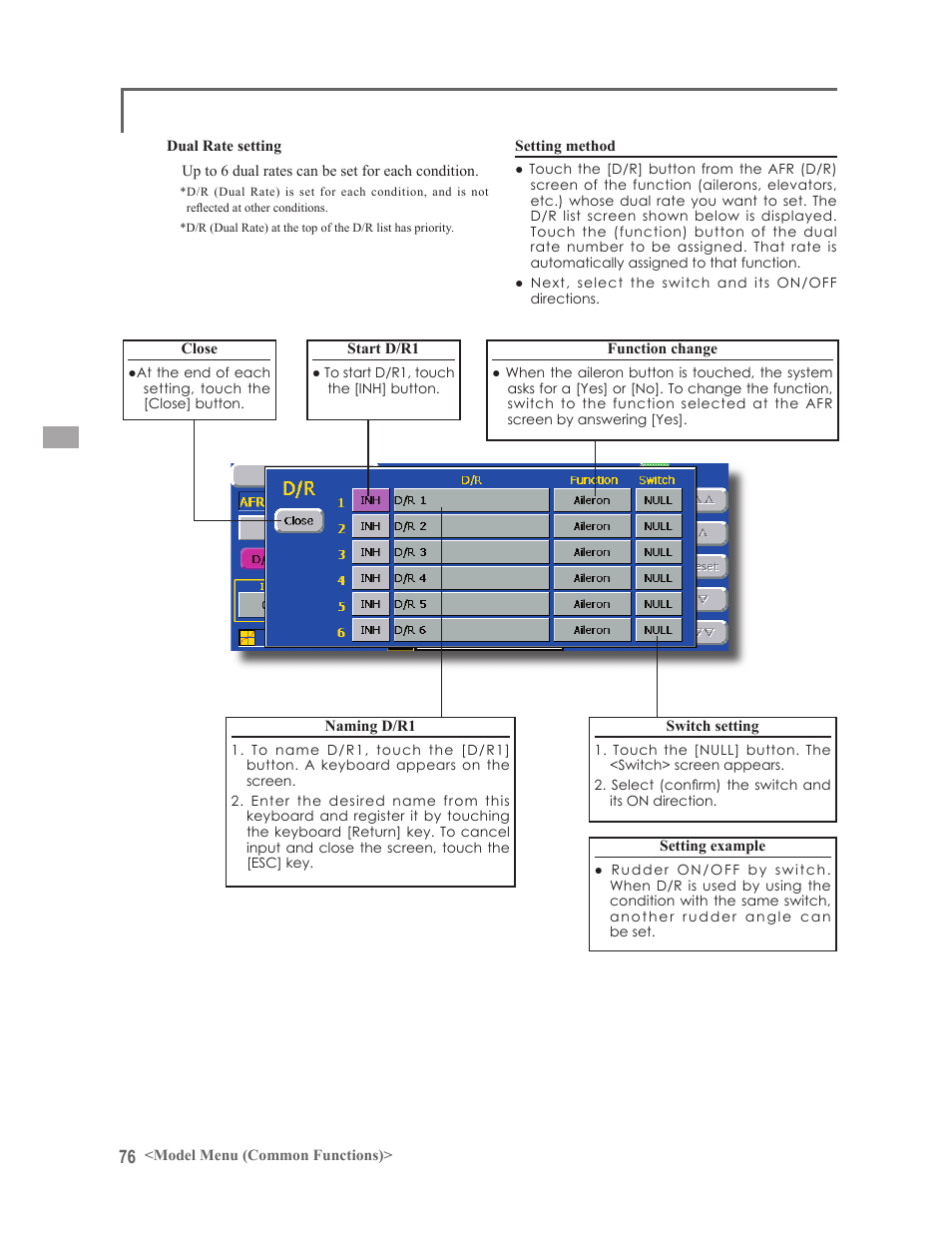 Futaba 14MZ User Manual | Page 76 / 127