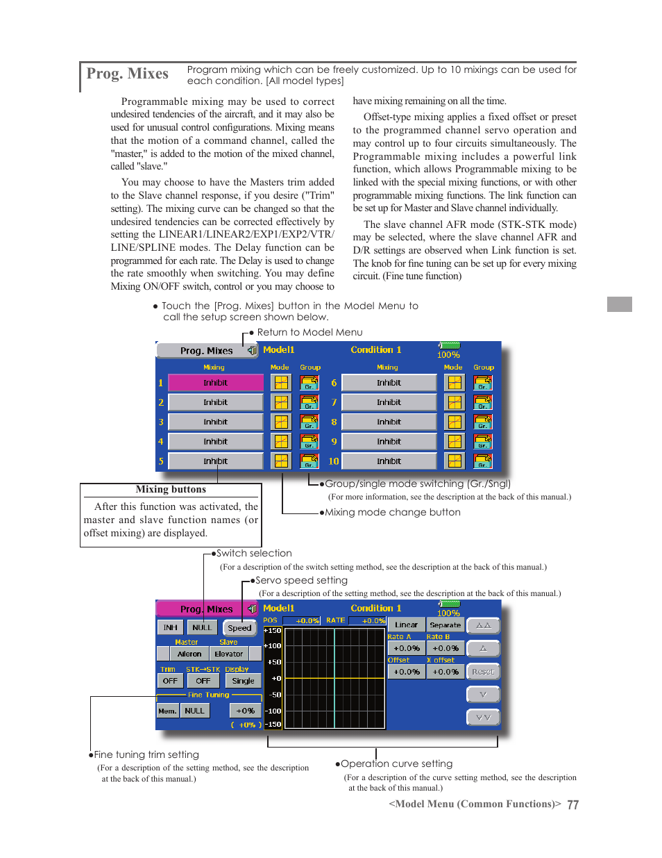 Prog. mixes | Futaba 14MZ User Manual | Page 77 / 127