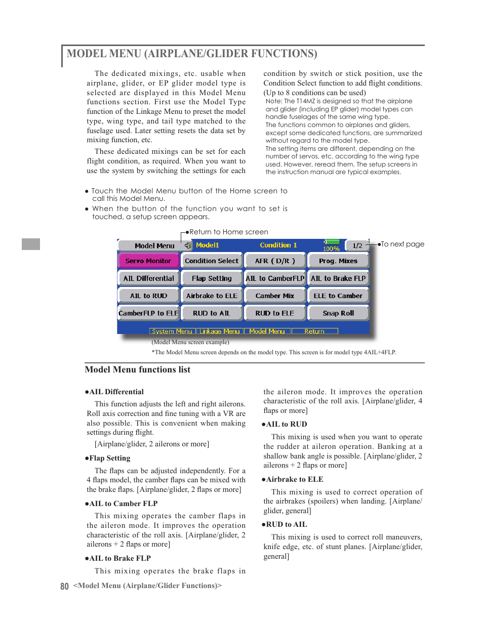 Model menu (airplane/glider functions) | Futaba 14MZ User Manual | Page 80 / 127