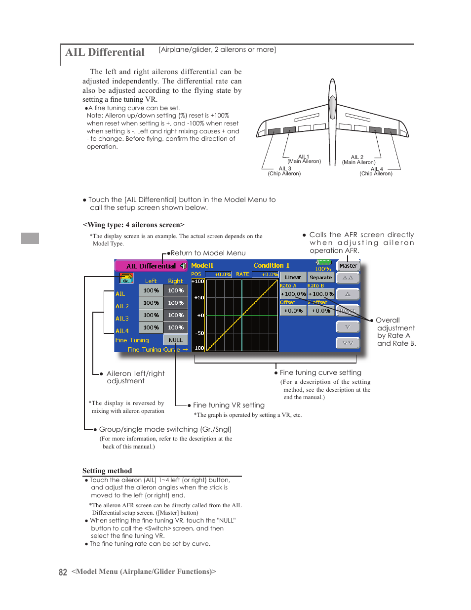 Ail differential | Futaba 14MZ User Manual | Page 82 / 127