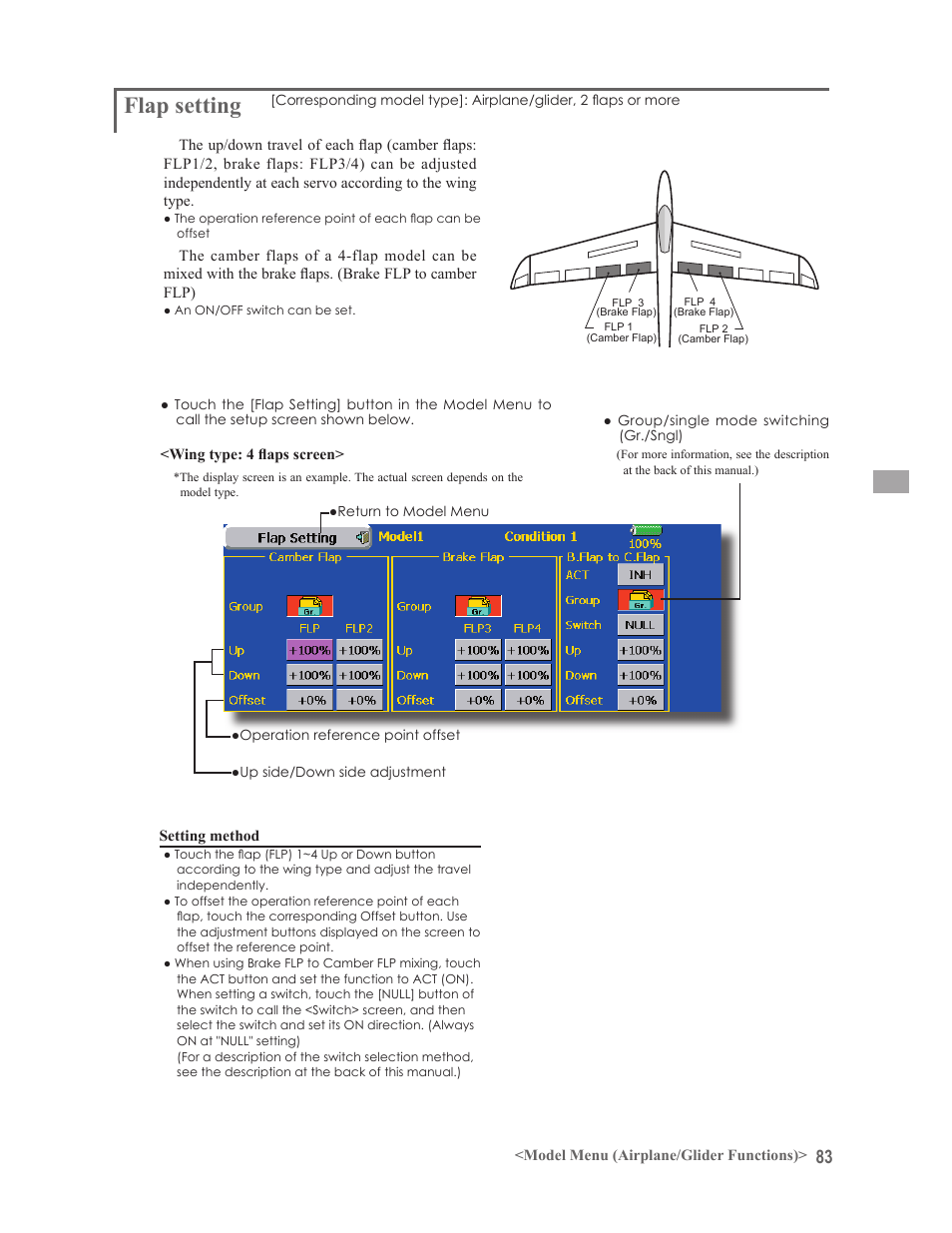 Flap setting | Futaba 14MZ User Manual | Page 83 / 127