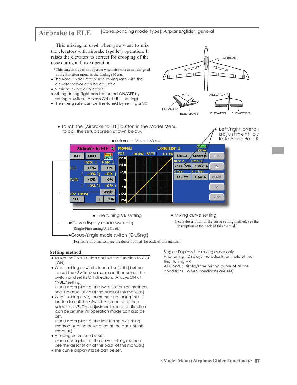 Airbrake to ele | Futaba 14MZ User Manual | Page 87 / 127