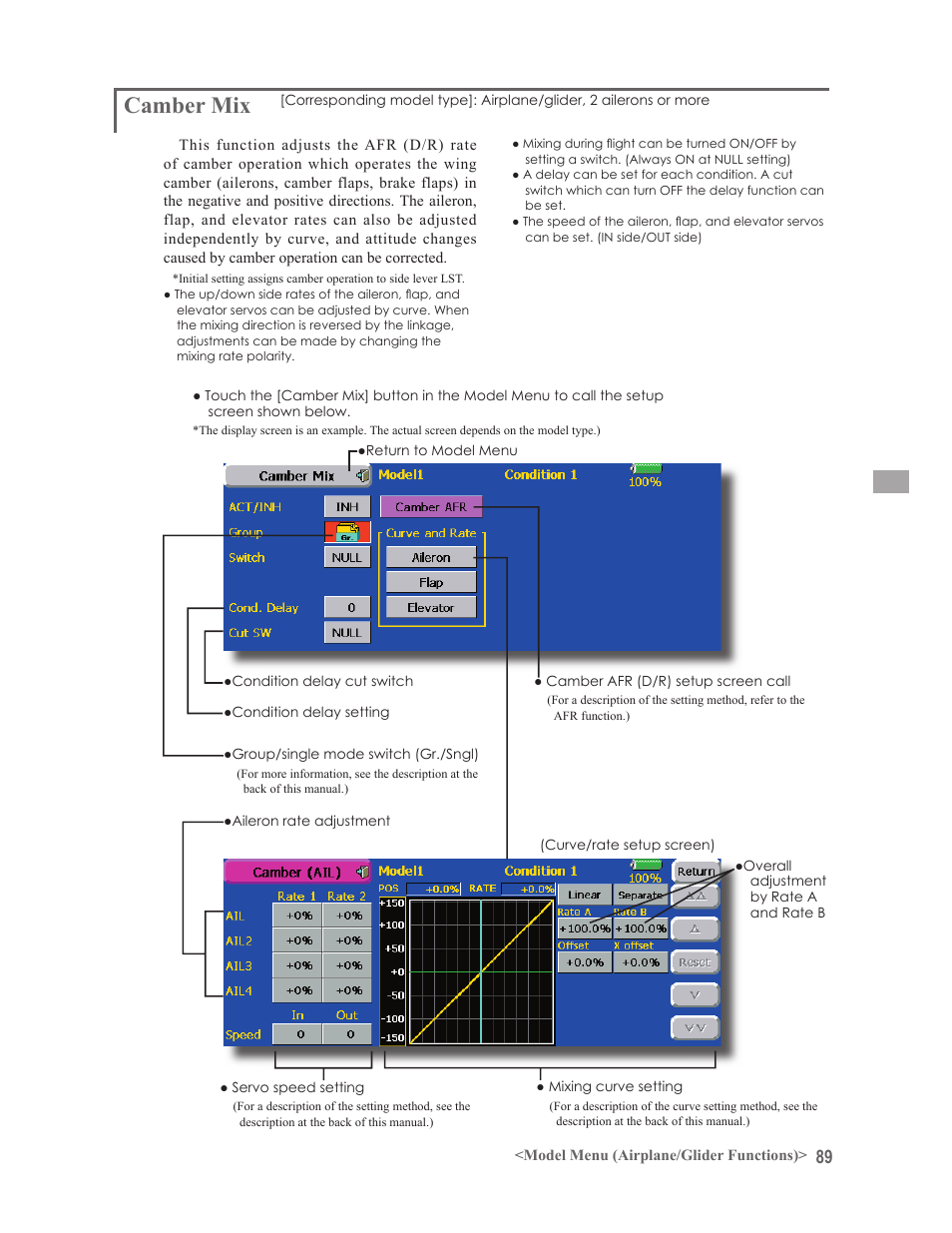 Camber mix | Futaba 14MZ User Manual | Page 89 / 127