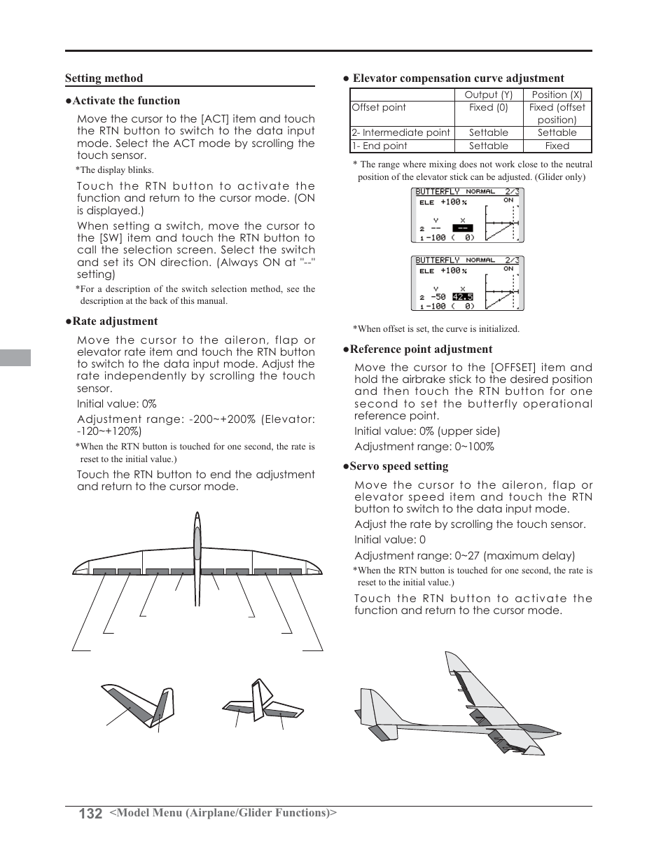 Futaba 14SG 2.4GHz User Manual | Page 133 / 169