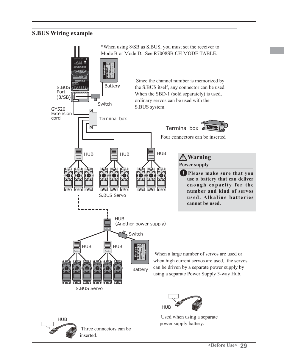 S.bus wiring example, Warning | Futaba 14SG 2.4GHz User Manual | Page 30 / 169
