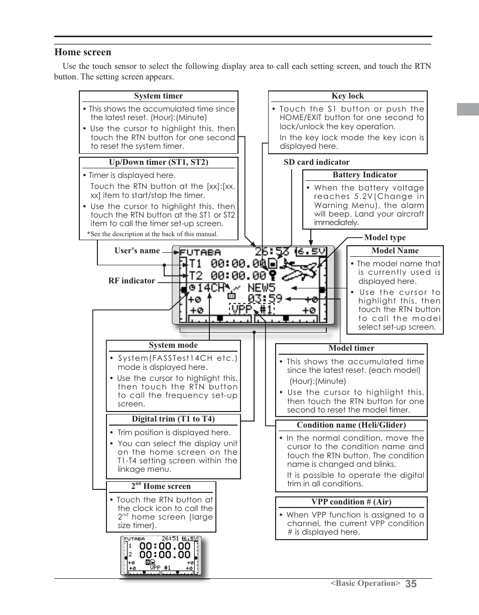 Home screen | Futaba 14SG 2.4GHz User Manual | Page 36 / 169