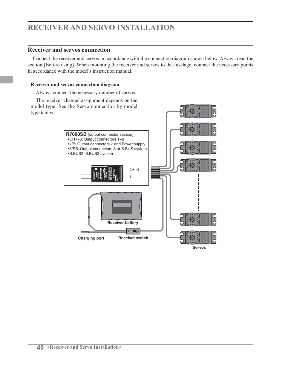 Receiver and servo installation, Receiver and servos connection | Futaba 14SG 2.4GHz User Manual | Page 41 / 169