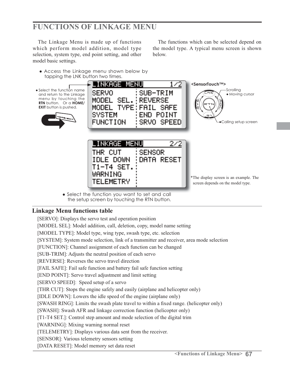 Functions of linkage menu, Linkage menu functions table | Futaba 14SG 2.4GHz User Manual | Page 68 / 169