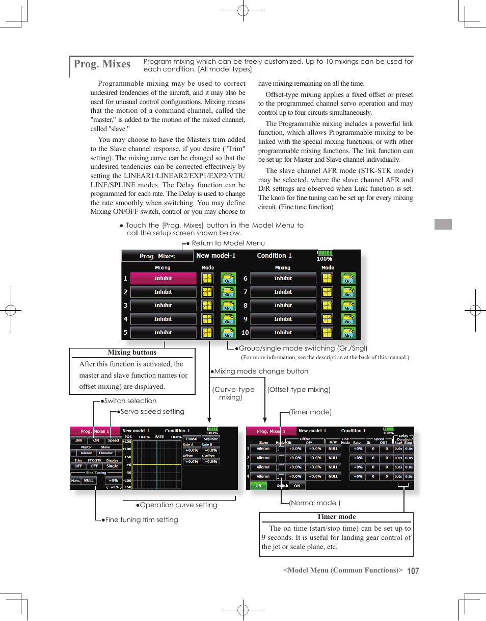 Prog. mixes | Futaba 18MZ 2.4GHz User Manual | Page 107 / 164