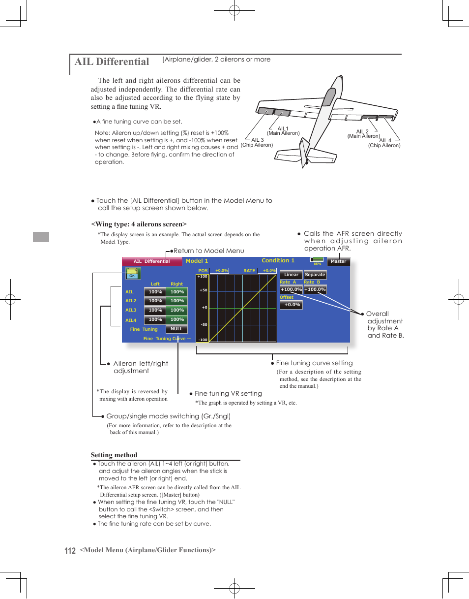 Ail differential, Model menu (airplane/glider functions), Wing type: 4 ailerons screen | Setting method | Futaba 18MZ 2.4GHz User Manual | Page 112 / 164