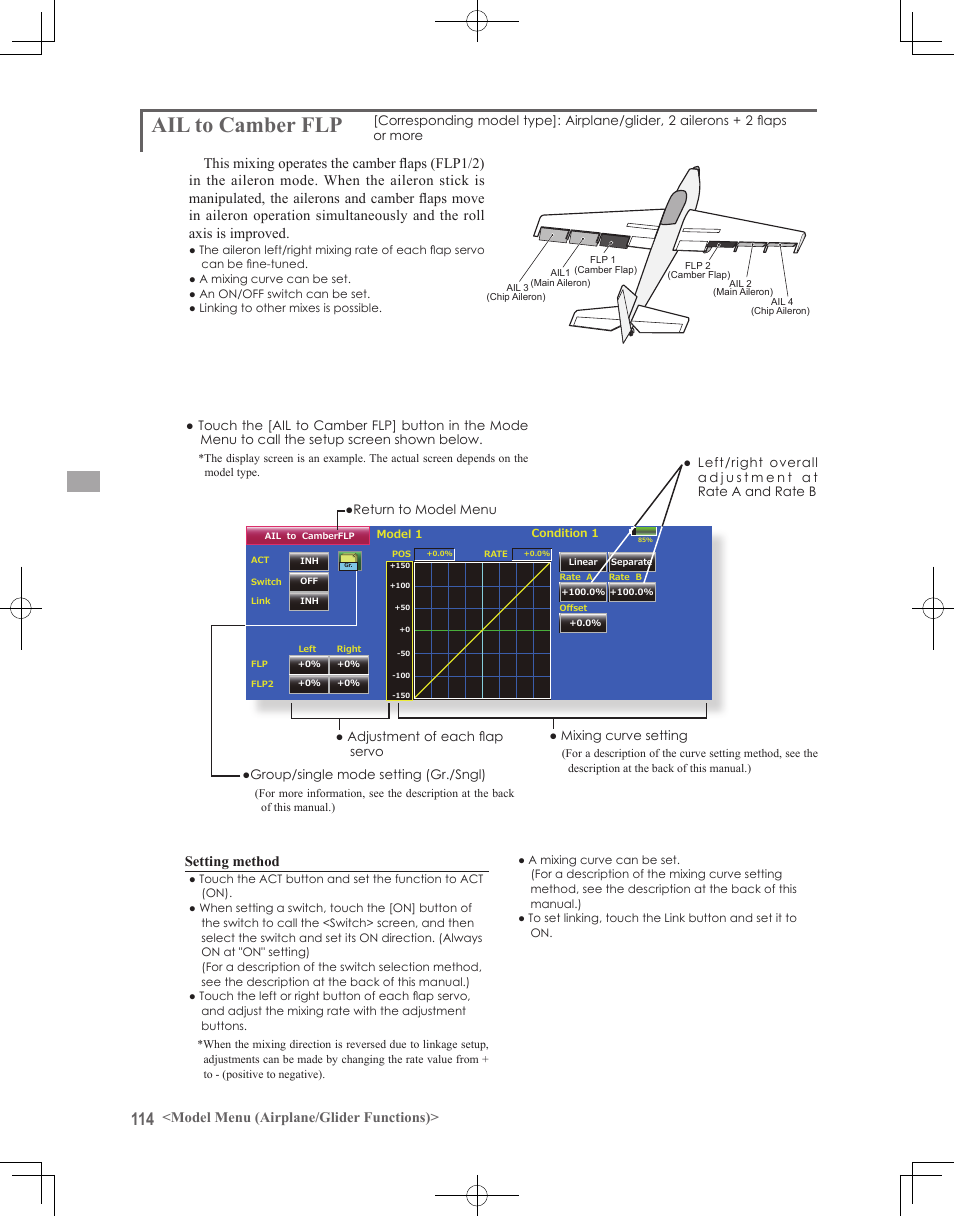 Ail to camber flp, Model menu (airplane/glider functions), Setting method | Futaba 18MZ 2.4GHz User Manual | Page 114 / 164