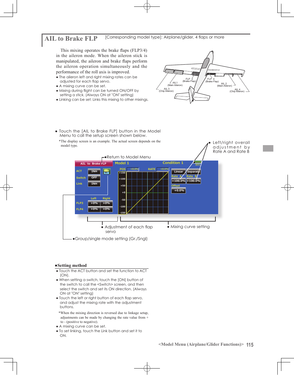 Ail to brake flp, Model menu (airplane/glider functions), Setting method | Futaba 18MZ 2.4GHz User Manual | Page 115 / 164