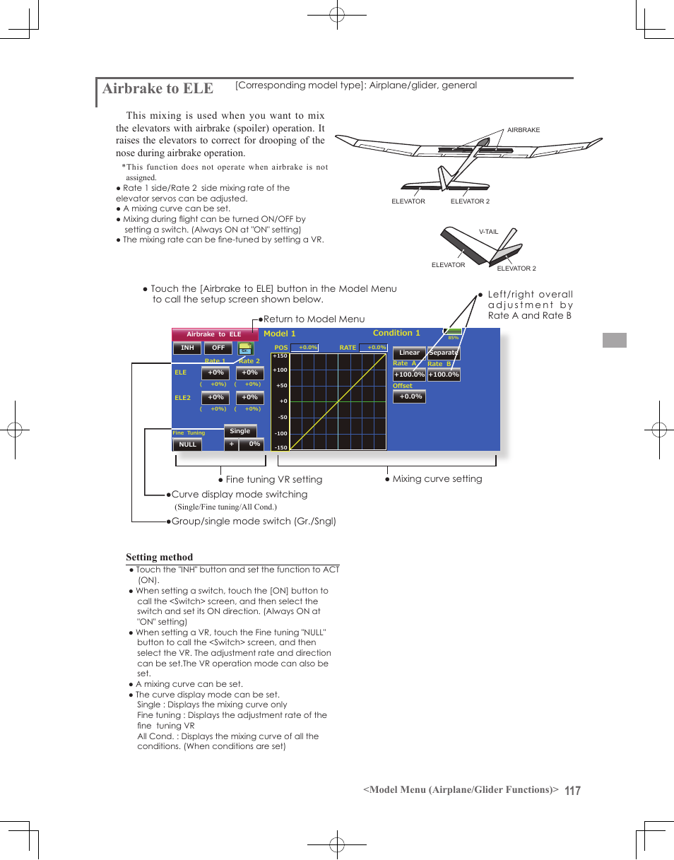 Airbrake to ele, Model menu (airplane/glider functions), Setting method | Futaba 18MZ 2.4GHz User Manual | Page 117 / 164