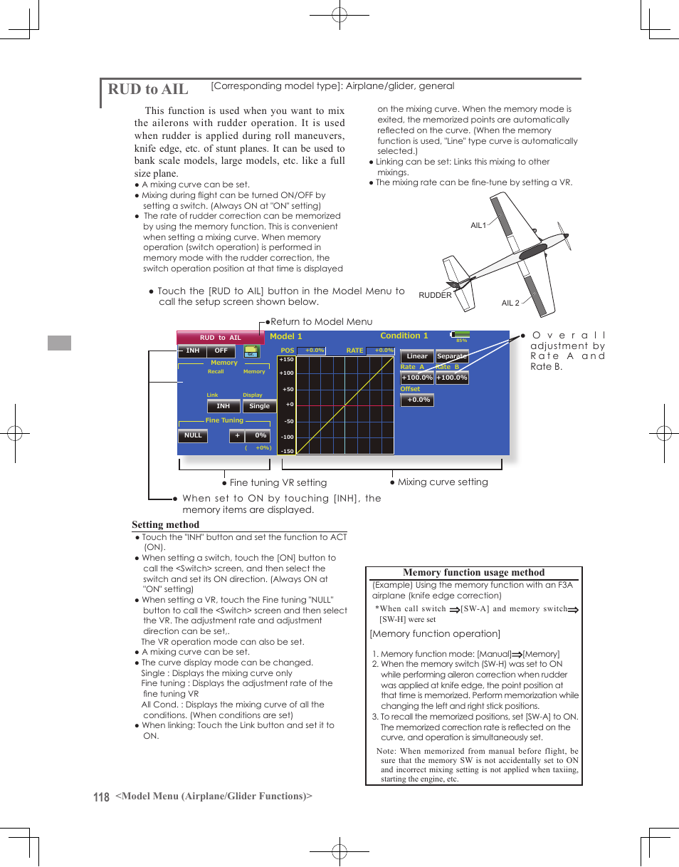 Rud to ail, Model menu (airplane/glider functions), Setting method | Futaba 18MZ 2.4GHz User Manual | Page 118 / 164