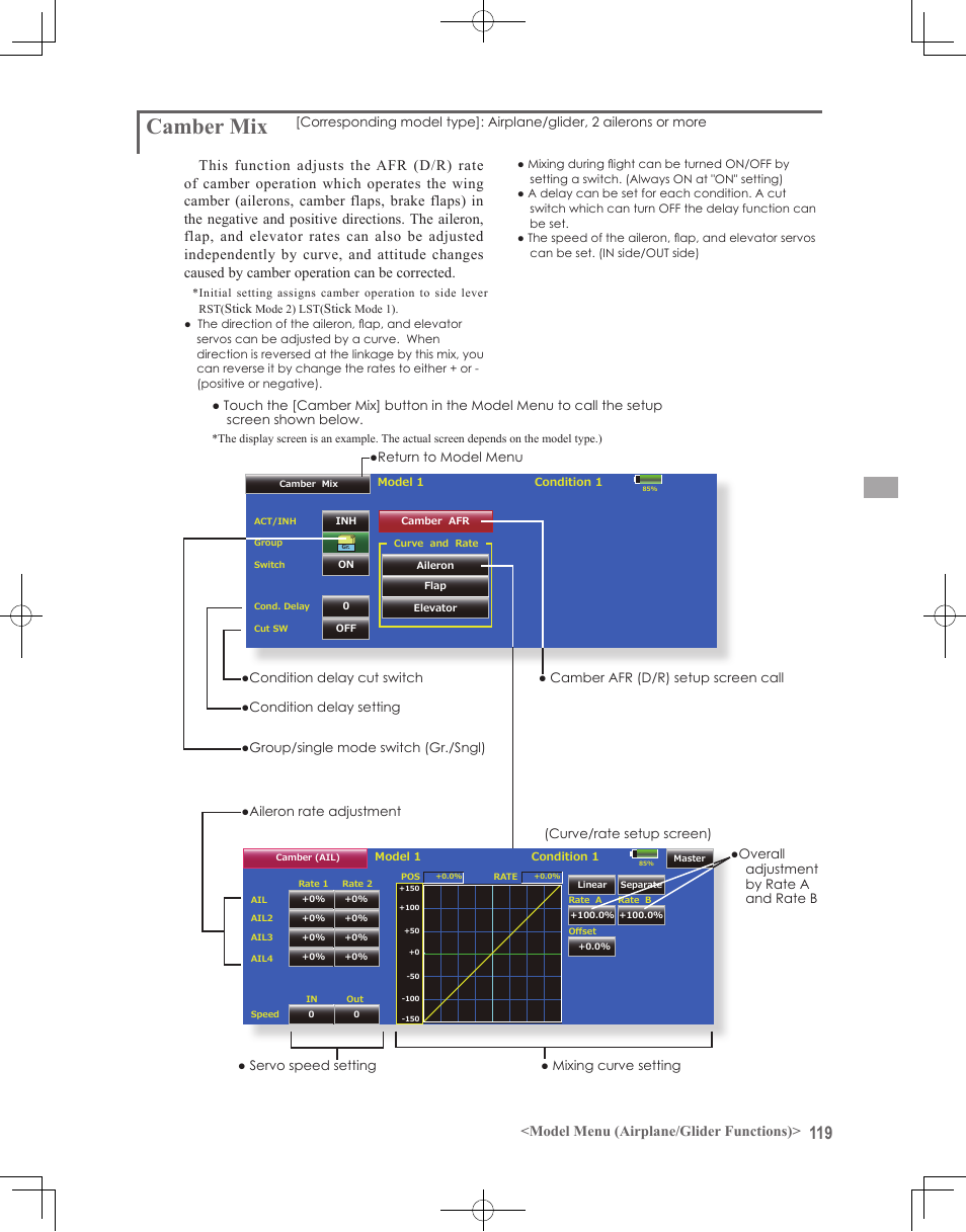 Camber mix, Model menu (airplane/glider functions) | Futaba 18MZ 2.4GHz User Manual | Page 119 / 164