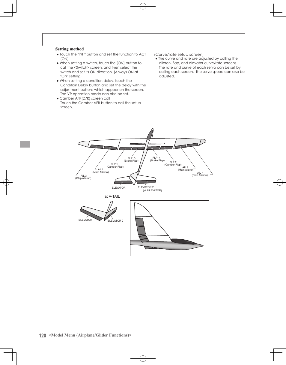 Model menu (airplane/glider functions), Setting method | Futaba 18MZ 2.4GHz User Manual | Page 120 / 164