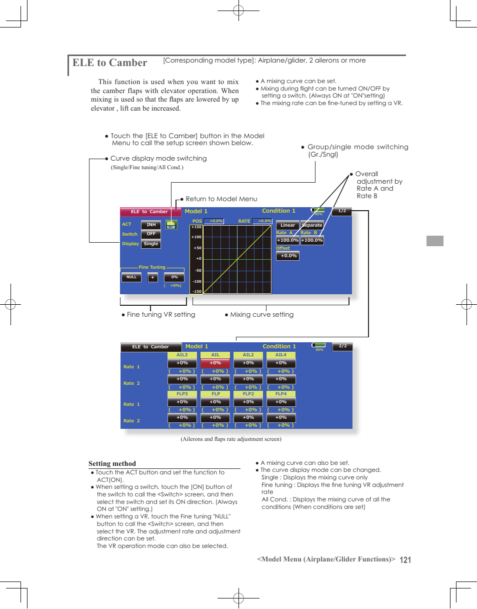Ele to camber, Model menu (airplane/glider functions), Setting method | Futaba 18MZ 2.4GHz User Manual | Page 121 / 164