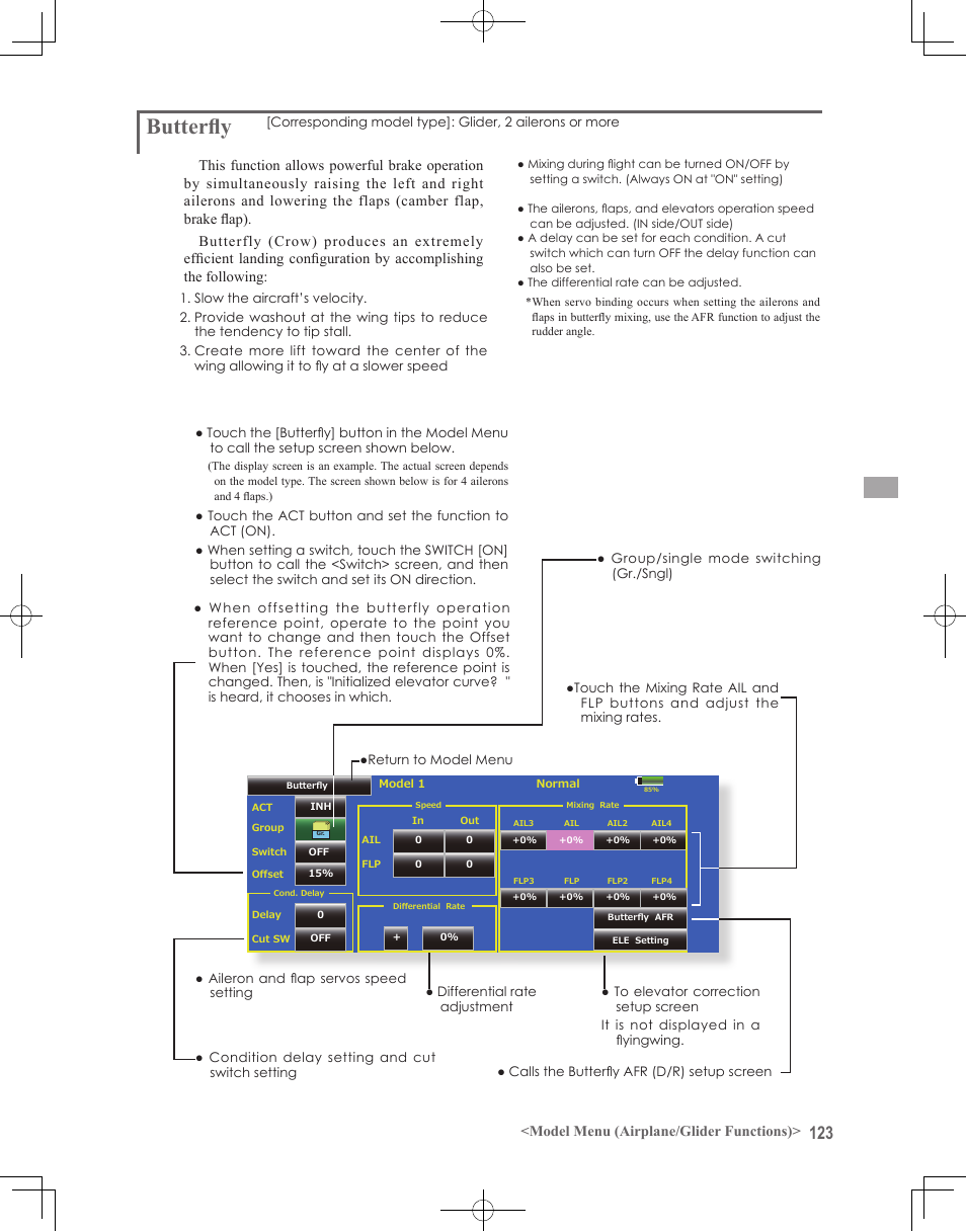 Butterfly | Futaba 18MZ 2.4GHz User Manual | Page 123 / 164