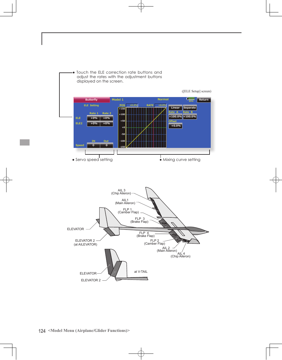 Model menu (airplane/glider functions) | Futaba 18MZ 2.4GHz User Manual | Page 124 / 164