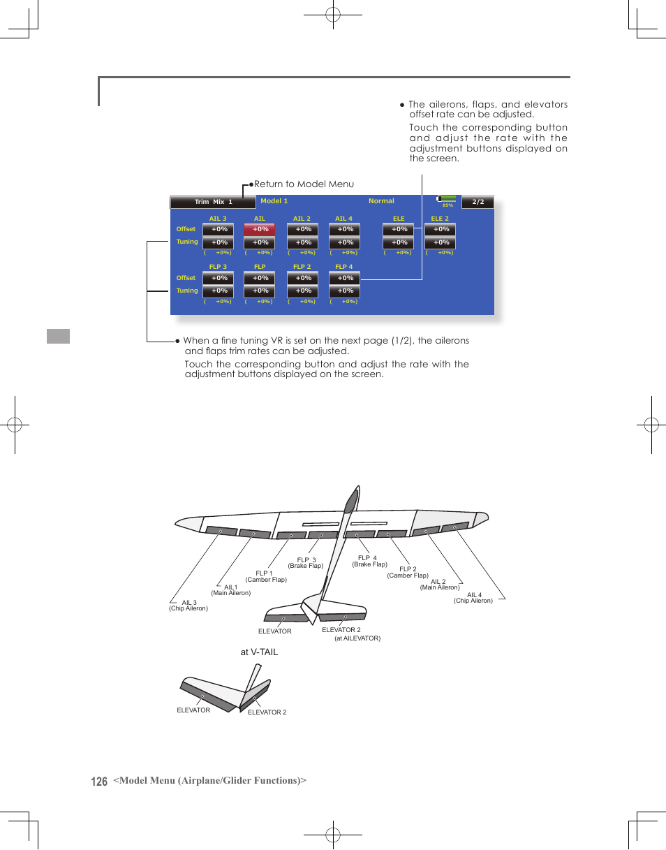 Model menu (airplane/glider functions), At v-tail | Futaba 18MZ 2.4GHz User Manual | Page 126 / 164