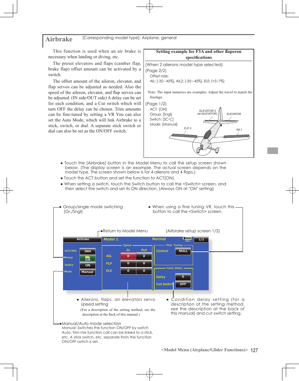 Airbrake | Futaba 18MZ 2.4GHz User Manual | Page 127 / 164
